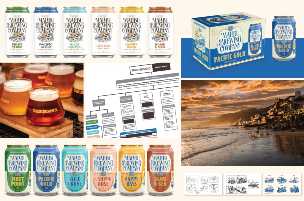 How CODO Design refreshed Malibu Brewing's packaging